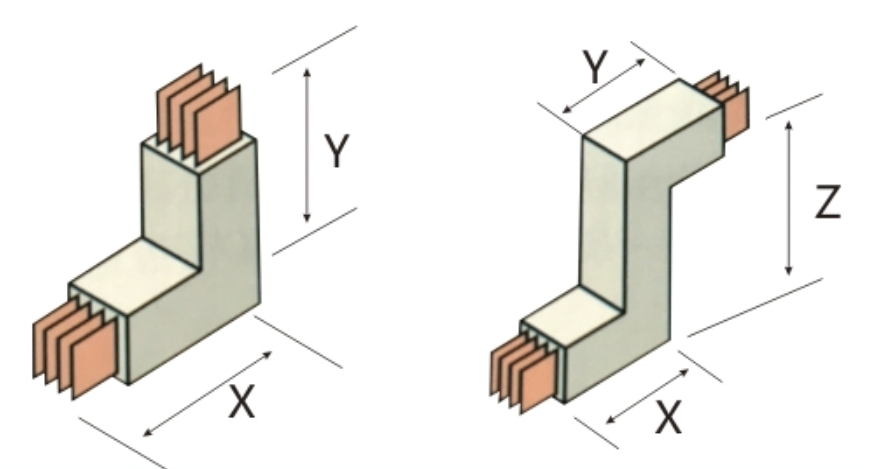 Epoxy Encapsulated Busduct-pic (1)
