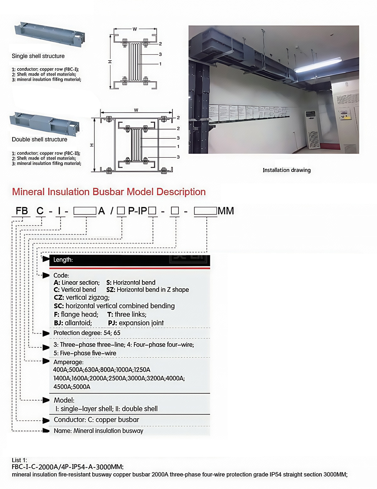 Fire-Rated Busduct (2)